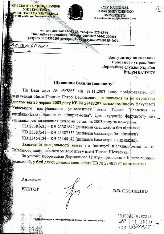 Один из руководителей Закарпатья имеет фальшивый диплом (ДОКУМЕНТ)