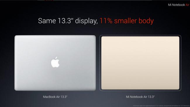 Xiaomi представила «убийцу» MacBook Air (ФОТО)