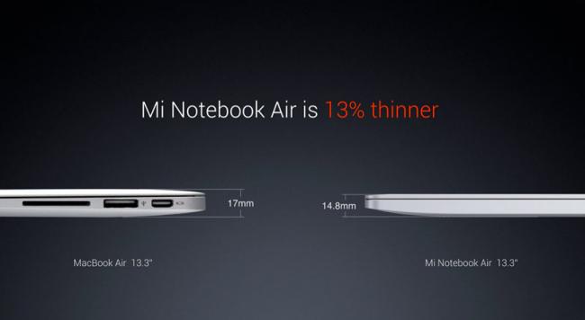 Xiaomi представила «убийцу» MacBook Air (ФОТО)