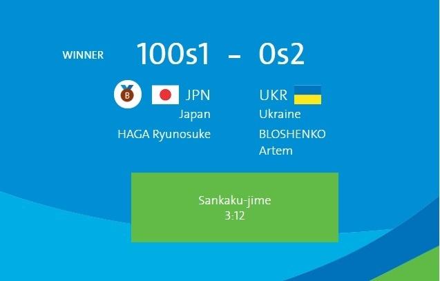 Украинский дзюдоист проиграл матч за бронзовую медаль. ОИ-2016