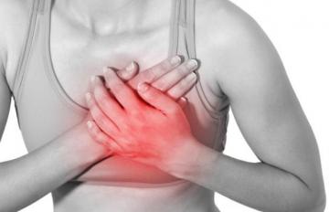 7 основных причин боли в груди