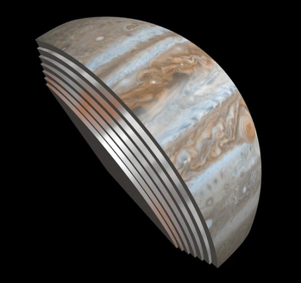Космический аппарат Juno получил неожиданные данные о Юпитере (ФОТО)