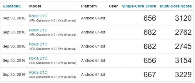 Смартфон Nokia D1C на Android 7.0 замечен в Сети (ФОТО)