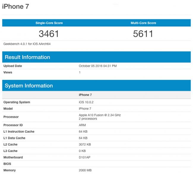 Битва флагманов: iPhone 7 против эталонного Android-смартфон Google Pixel (ФОТО)