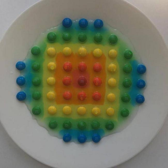 Instagram перфекциониста, который подарит вашим глазам удовольствие (ФОТО)