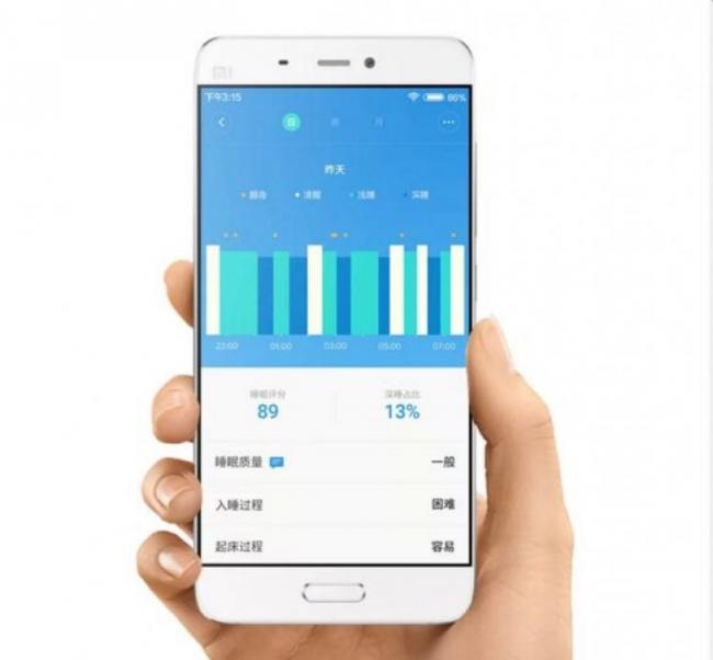 Xiaomi представила «умный» трекер сна стоимостью $10 (ФОТО)