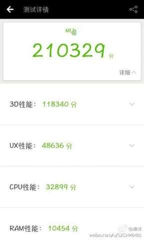 Флагман Xiaomi установил абсолютный рекорд AnTuTu (ФОТО)