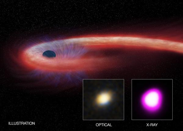 Астрономы проследили за трапезой сверхголодной черной дыры (ФОТО)