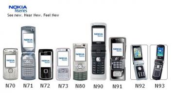 Nokia возродит легендарную линейку смартфонов N Series