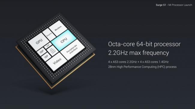 Xiaomi официально представила смартфон Mi 5C на собственном процессоре (ФОТО)