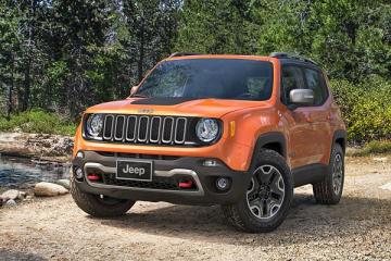 Компания Jeep представит в Шанхае новый концептуальный внедорожник