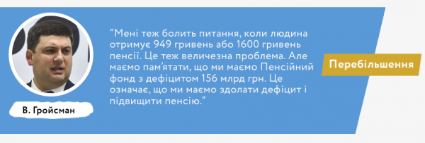Правда, фантастика и манипуляции Владимира Гройсмана: результаты работы за год