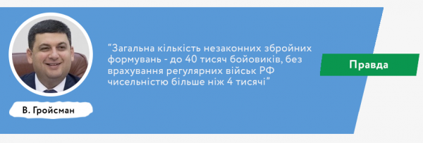 Правда, фантастика и манипуляции Владимира Гройсмана: результаты работы за год