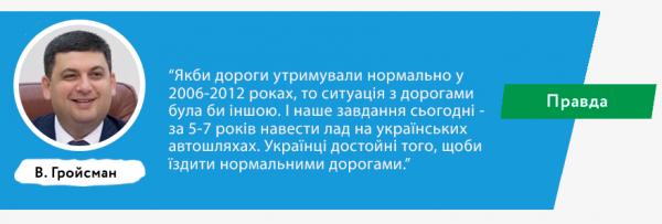 Правда, фантастика и манипуляции Владимира Гройсмана: результаты работы за год