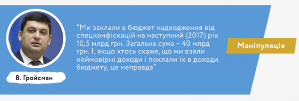 Правда, фантастика и манипуляции Владимира Гройсмана: результаты работы за год