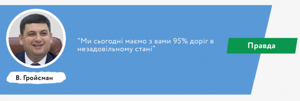 Правда, фантастика и манипуляции Владимира Гройсмана: результаты работы за год
