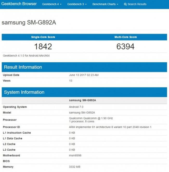 В Сети засветился «загадочны» смартфон Samsung (ФОТО)