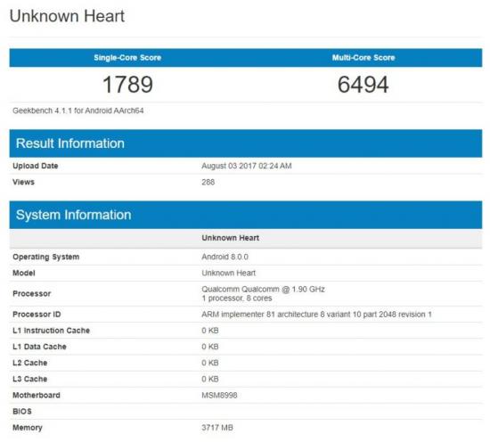 Стало известно, кто первым получит новый Android O (ФОТО)