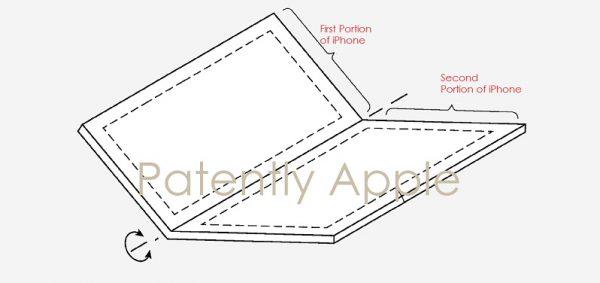 Apple разрабатывает гнущийся планшет (ФОТО)