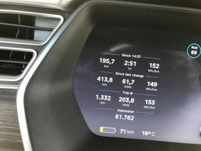 Кроссовер Tesla Model X пересек пустыню Сахара (ФОТО)