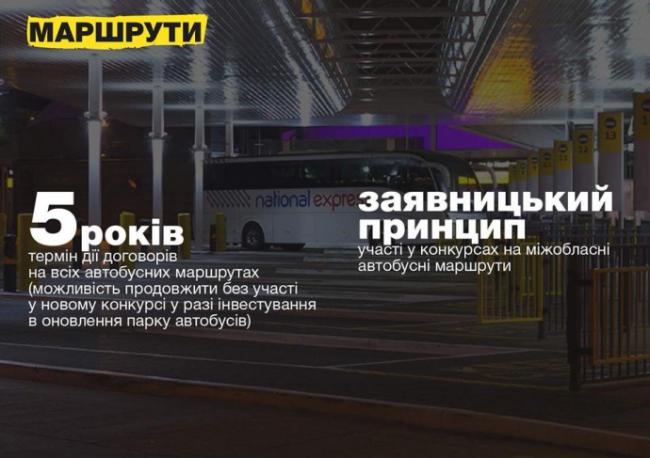 В Украине реформируют автобусные перевозки (ФОТО)