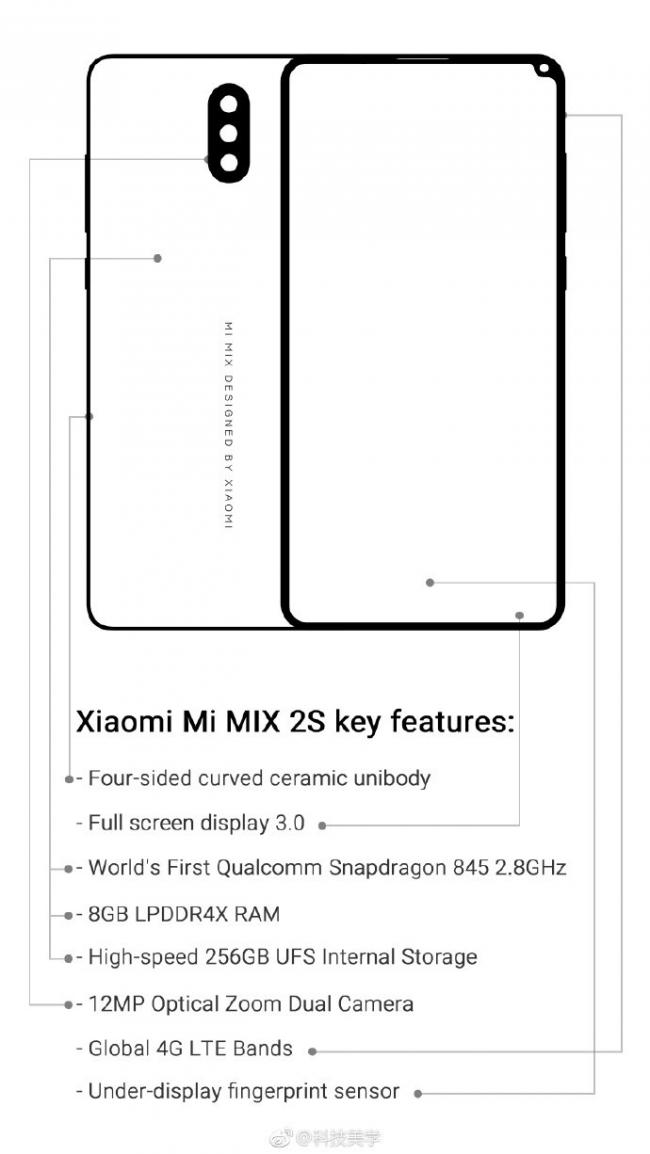 Безрамочный смартфон Xiaomi Mi Mix 2S засветился в Сети (ФОТО)
