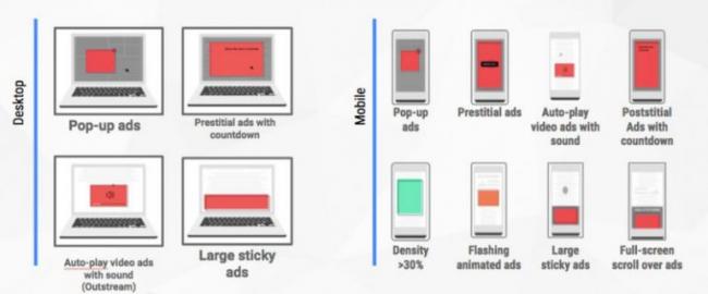 В Google Chrome появится собственный блокировщик рекламы (ФОТО)