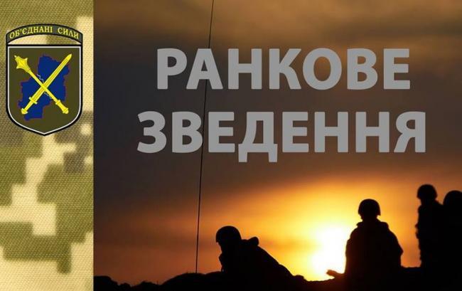 Пророссийские боевики активизировались на Приазовье – штаб ООС