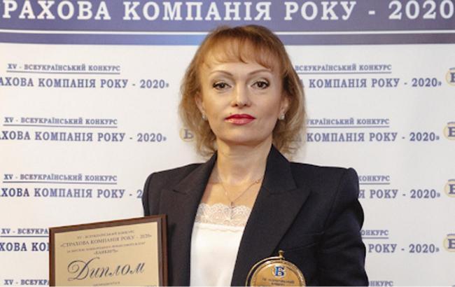 ЛАУРЕАТЫ ОБЩЕНАЦИОНАЛЬНОЙ ПРОГРАММЫ «ЧЕЛОВЕК ГОДА– 2020» в номинации  «Лидер страхового рынка года»