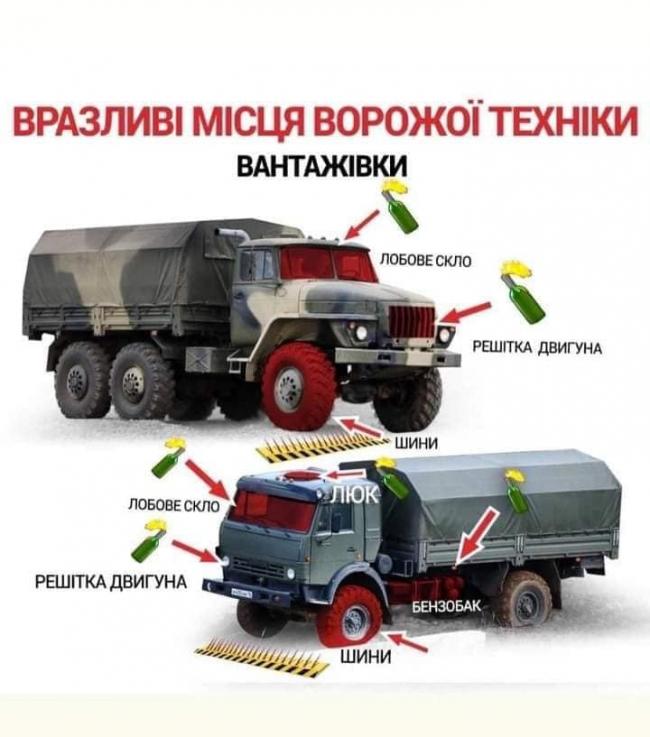 Названы самые уязвимые места российской военной техники, - Министерство обороны (ФОТО)